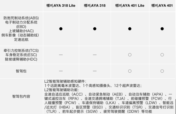 650d60ce10e86