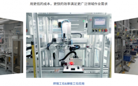 美盛科数字科技：开创智能工控软件领域的创新商业模式