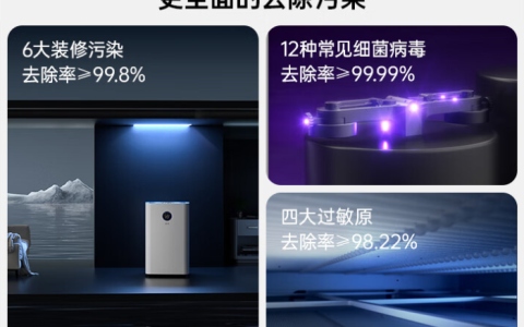 airx气熙A8P空气净化器怎么样?谁用过质量靠谱吗,查看