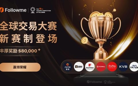 总奖金 700,000 元！Followme 全球交易大赛S15赛季开启新赛制，等你来战